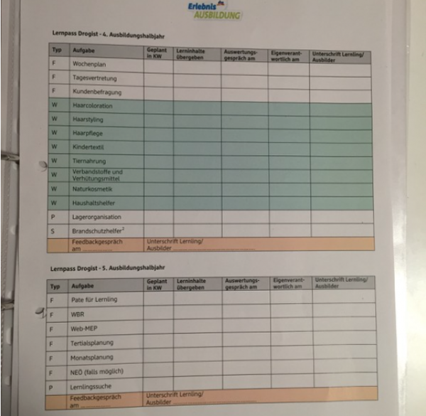 Ausbildung zur Drogistin bei dm DieKim